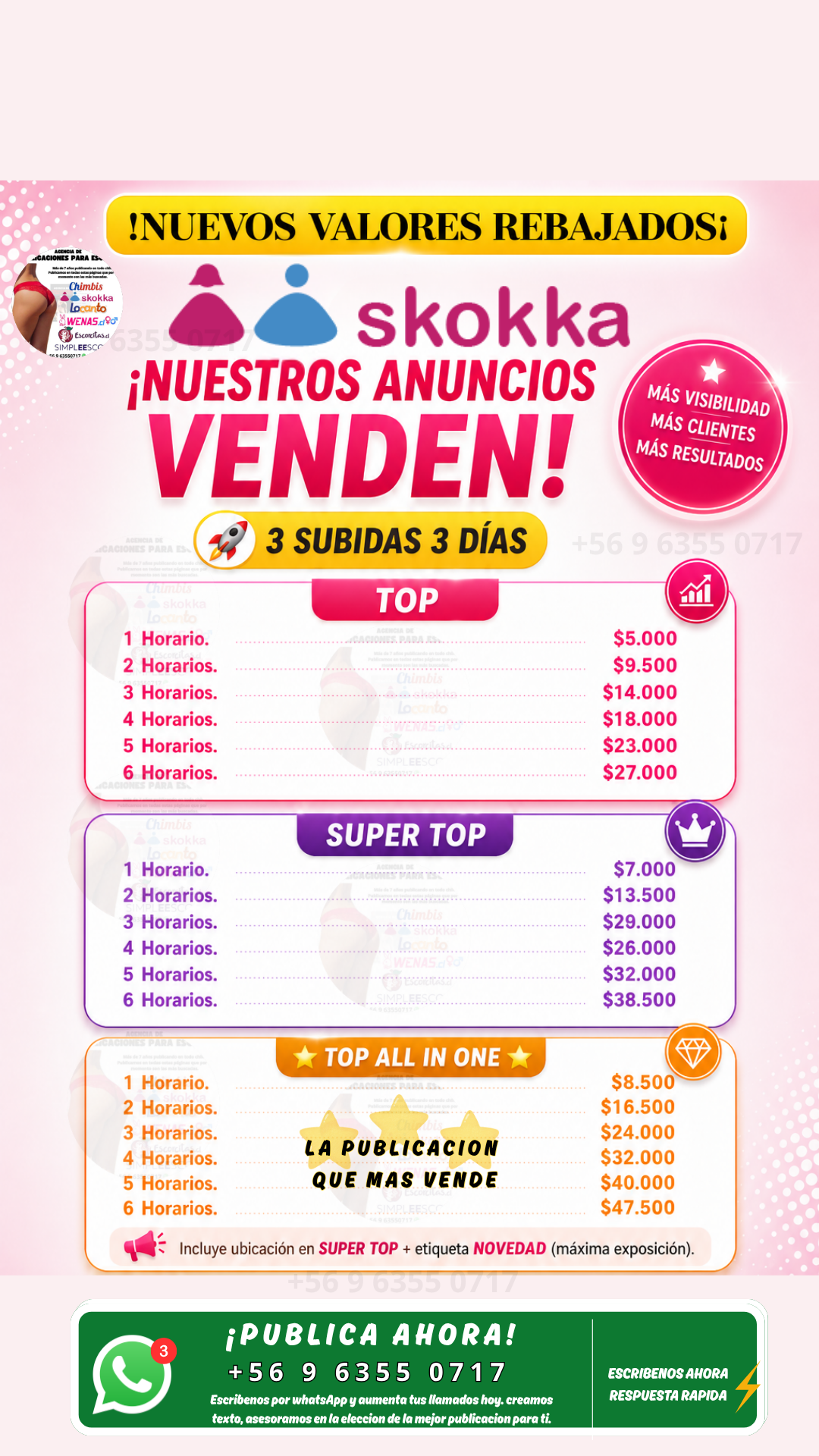 Valores Skokka: 3 subidas · 3 días